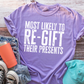 Most Likely to Re-Gift Presents